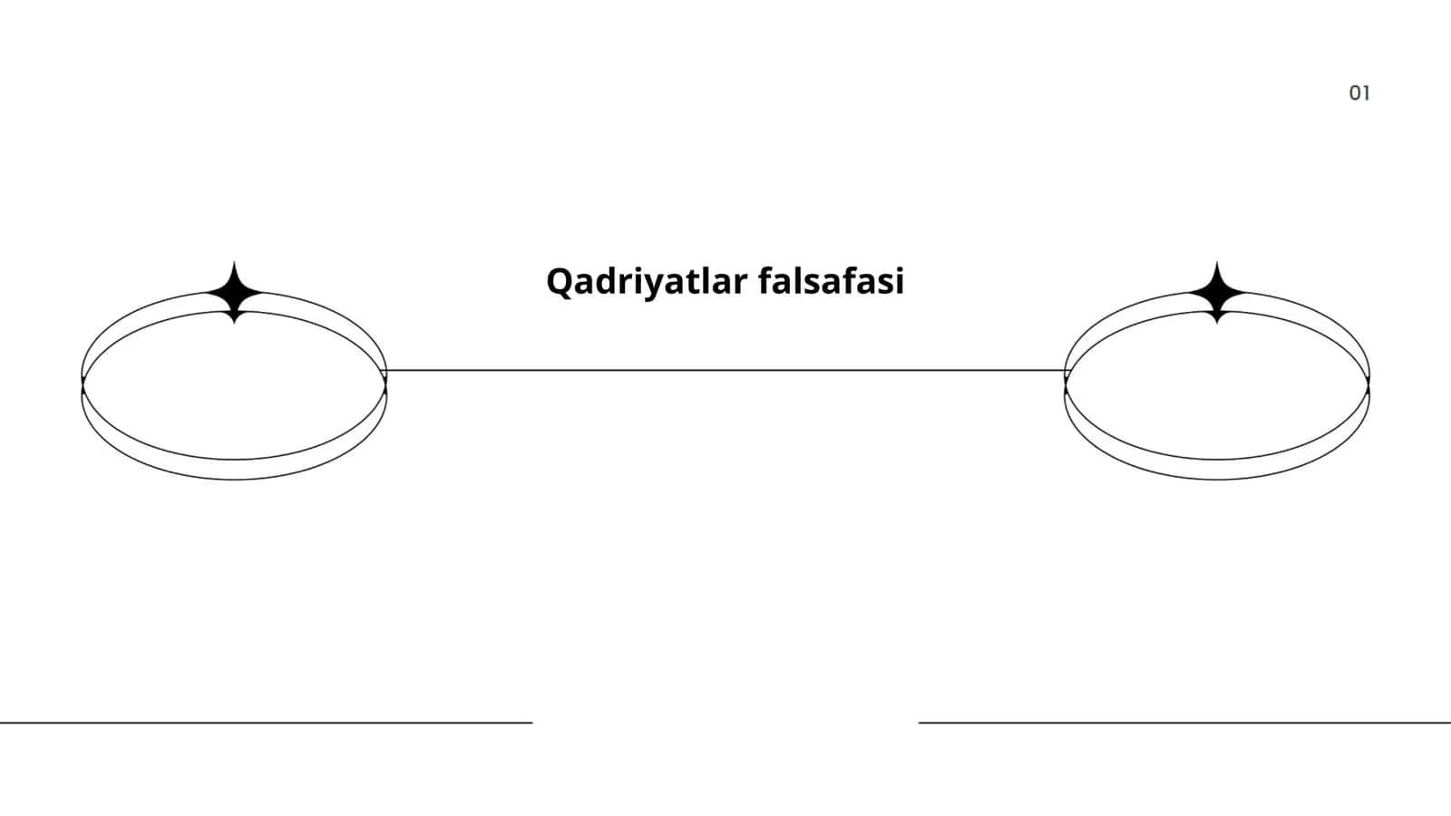 Qadriyatlar falsafasi