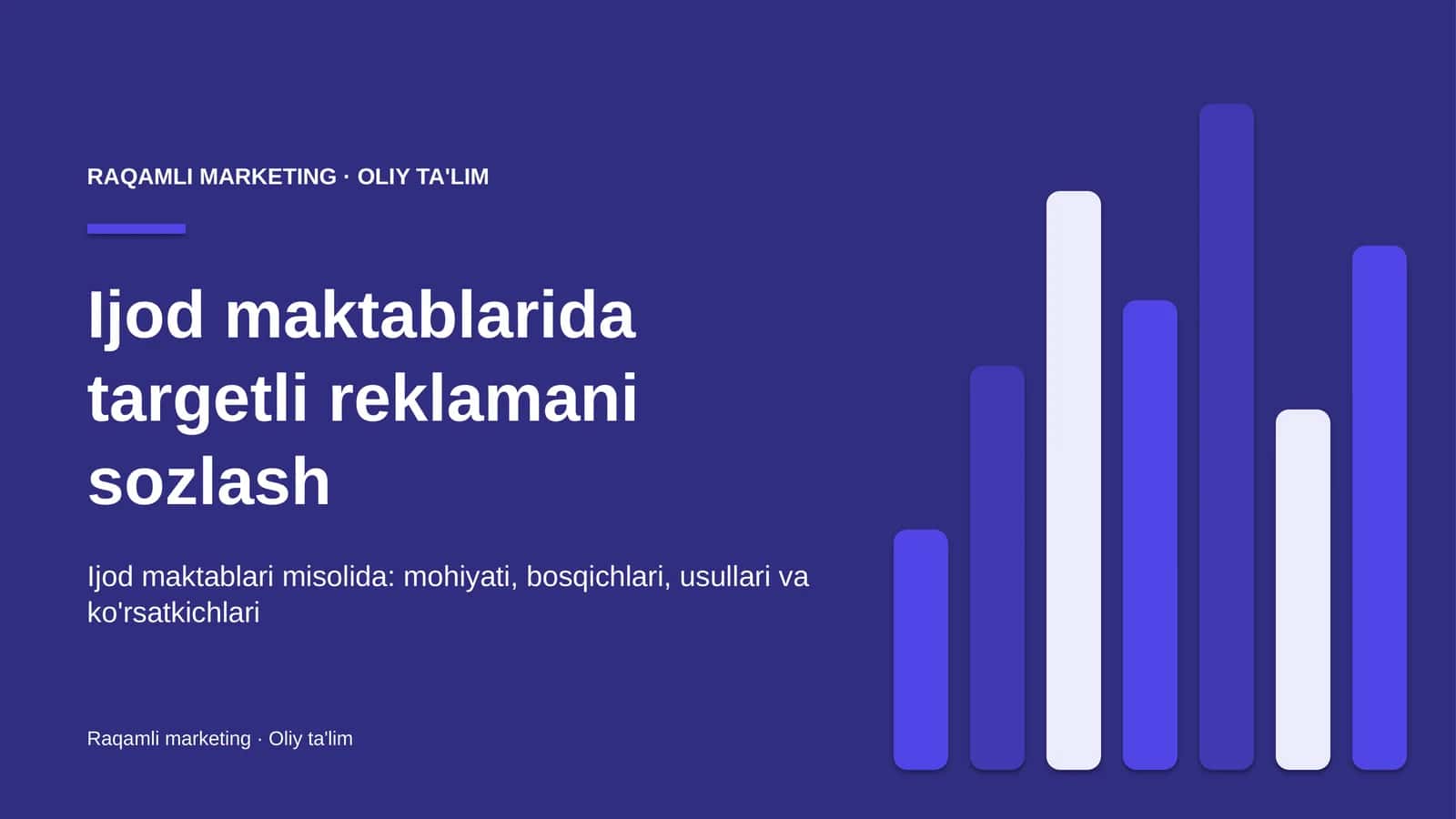 Ijod maktablarida targetli reklamani sozlash