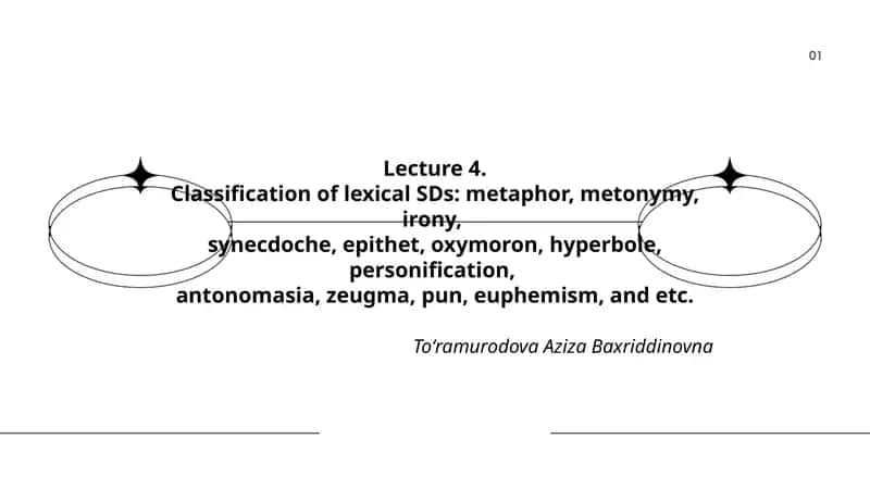 Classification of Lexical SDs