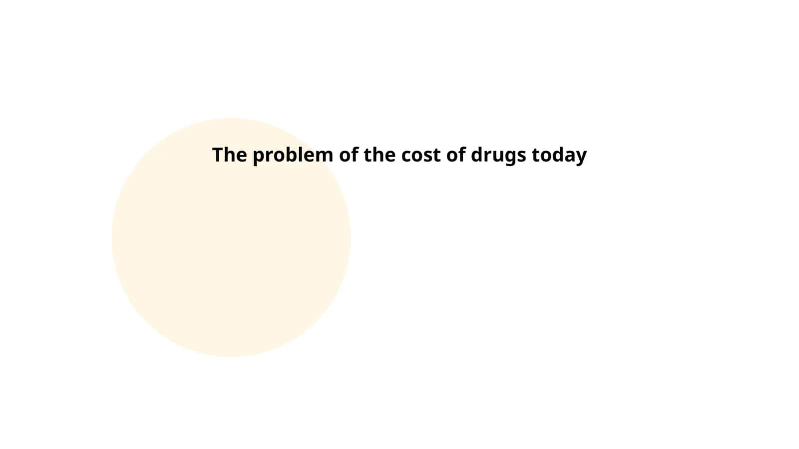 The Problem of the Cost of Drugs Today