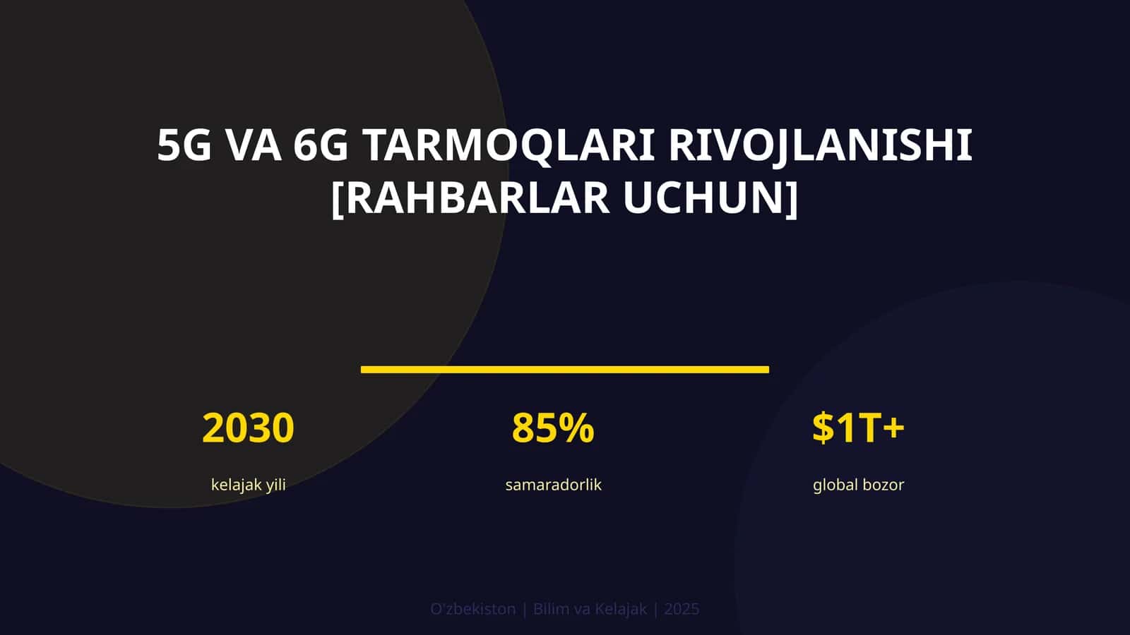 5G va 6G tarmoqlari rivojlanishi [rahbarlar uchun]