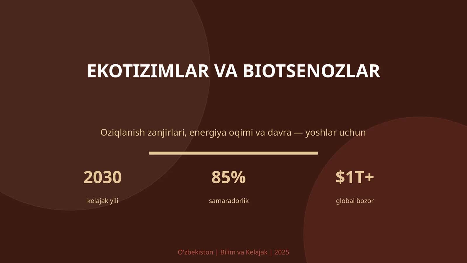 Ekotizimlar va biotsenozlar