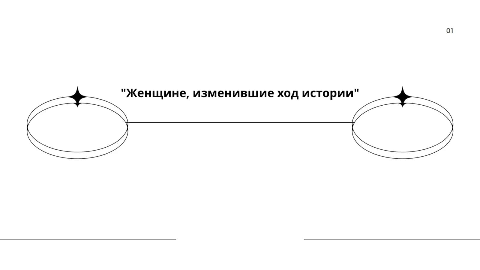 "Женщине, изменившие ход истории"