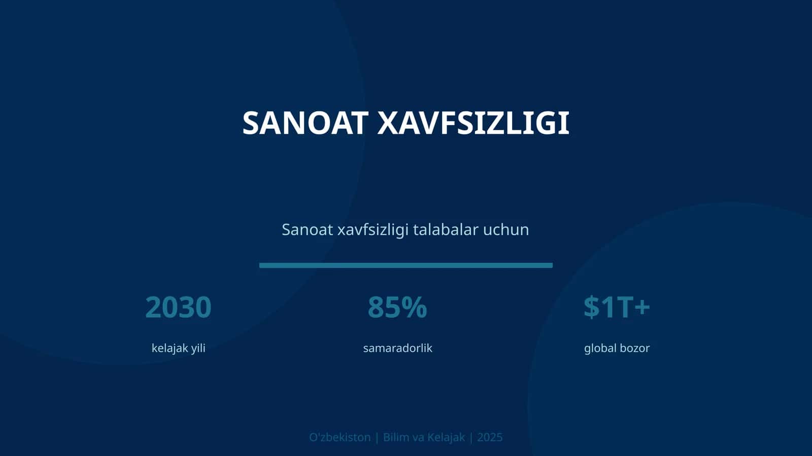 Sanoat xavfsizligi