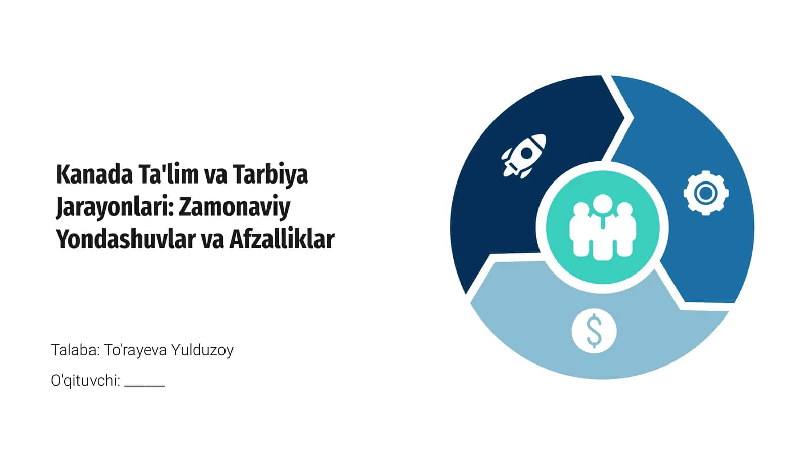 Kanada Ta'lim va Tarbiya Jarayonlari: Zamonaviy Yondashuvlar va Afzalliklar