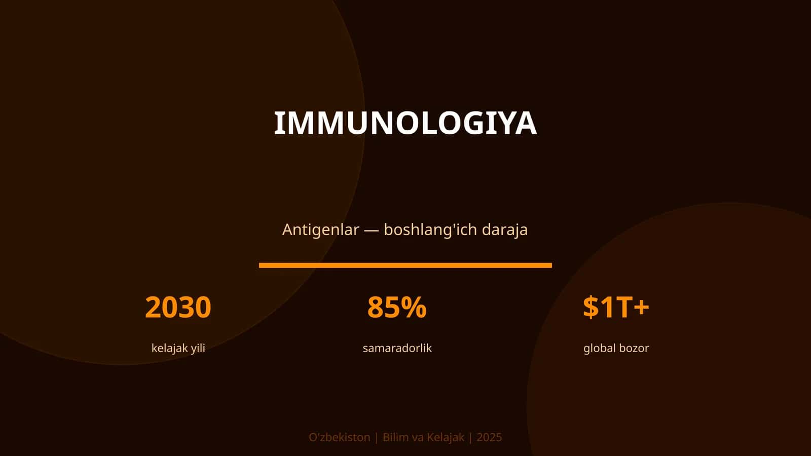 IMMUNOLOGIYA