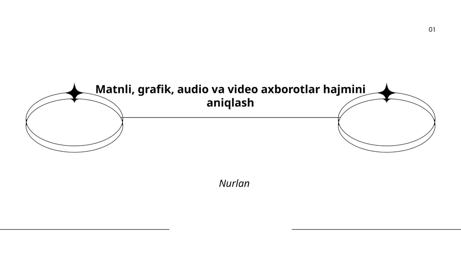 Matnli, grafik, audio va video axborotlar hajmini aniqlash