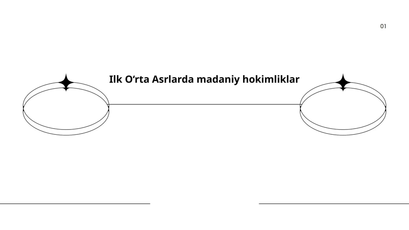 Ilk O‘rta Asrlarda madaniy hokimliklar