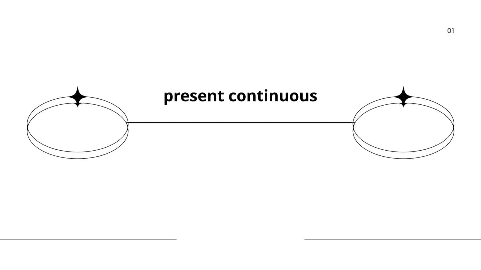 Learn how to form the Present Continuous Tense in English, understand the difference between Present Continuous and Simple Present, and use the tense for future arrangements