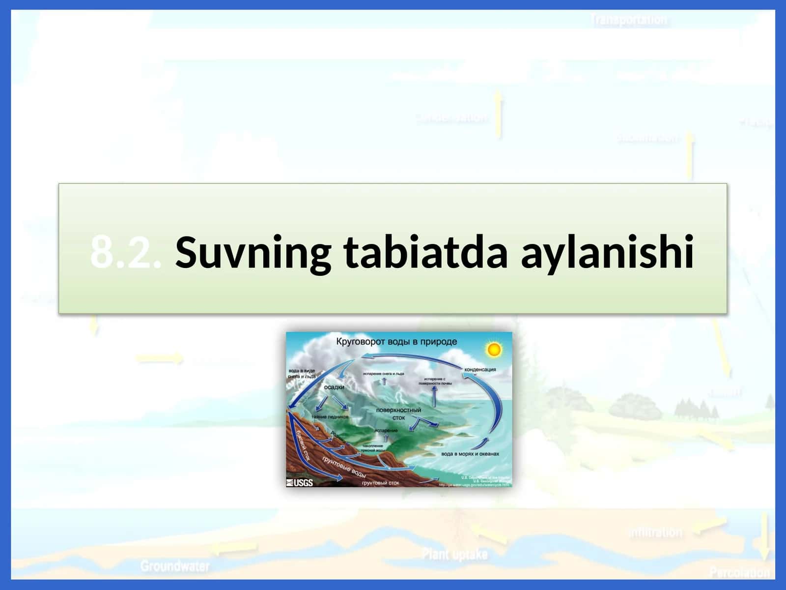 8.2.Suvningtabiatdaaylanishi