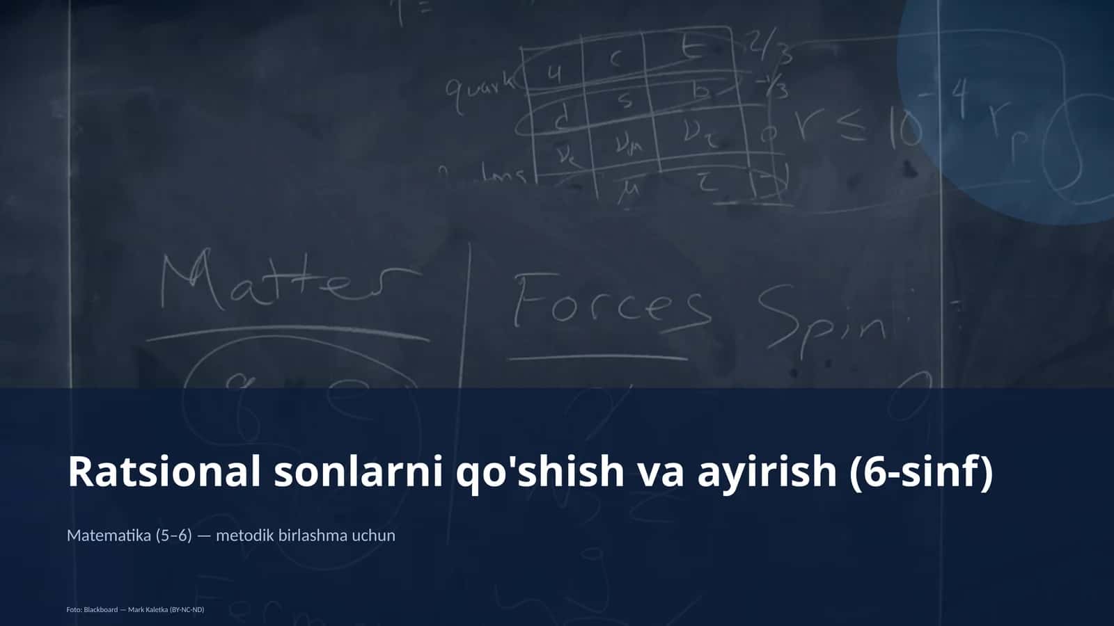 Ratsional sonlarni qo'shish va ayirish (6-sinf)