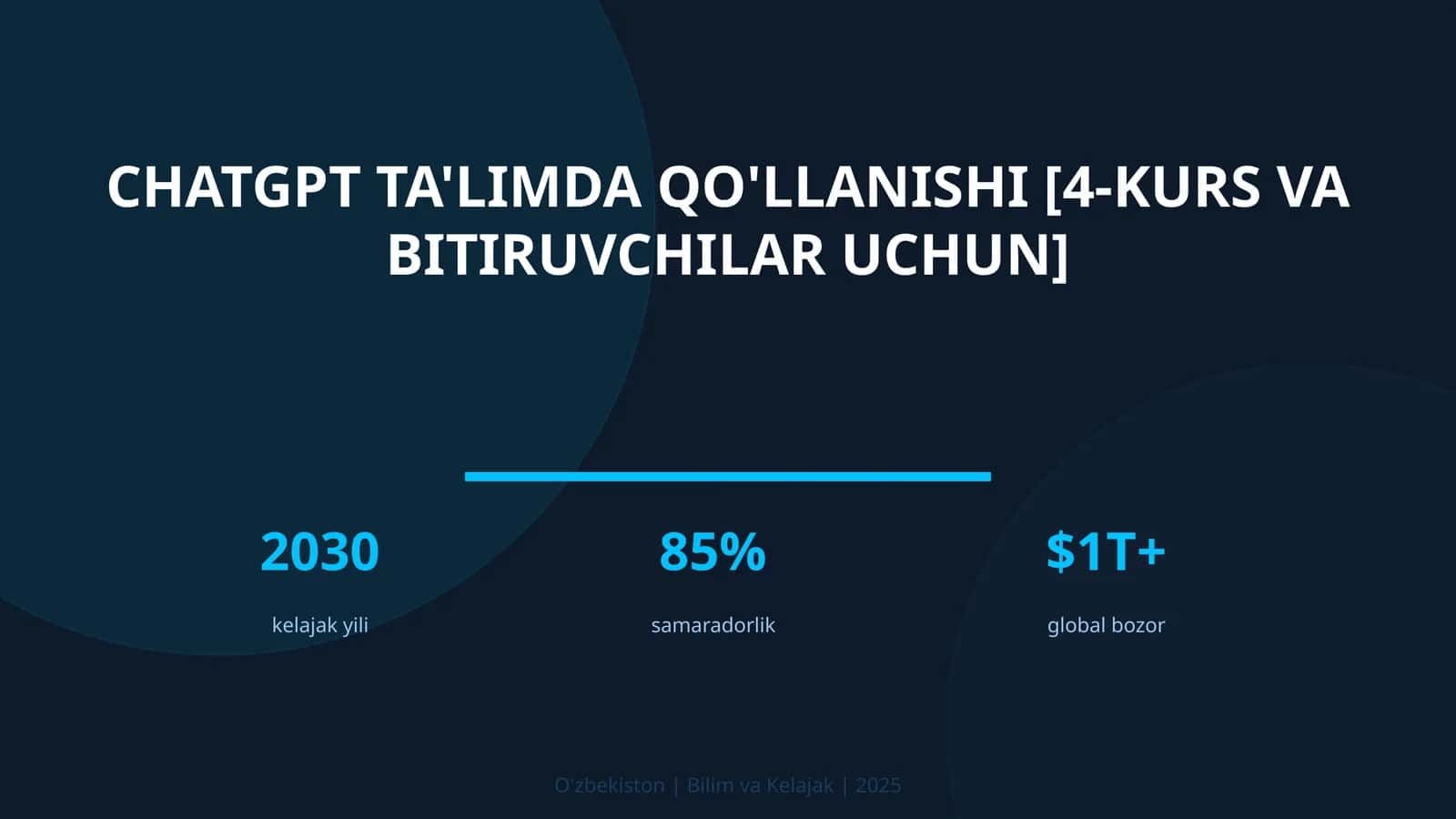 ChatGPT ta'limda qo'llanishi [4-kurs va bitiruvchilar uchun]