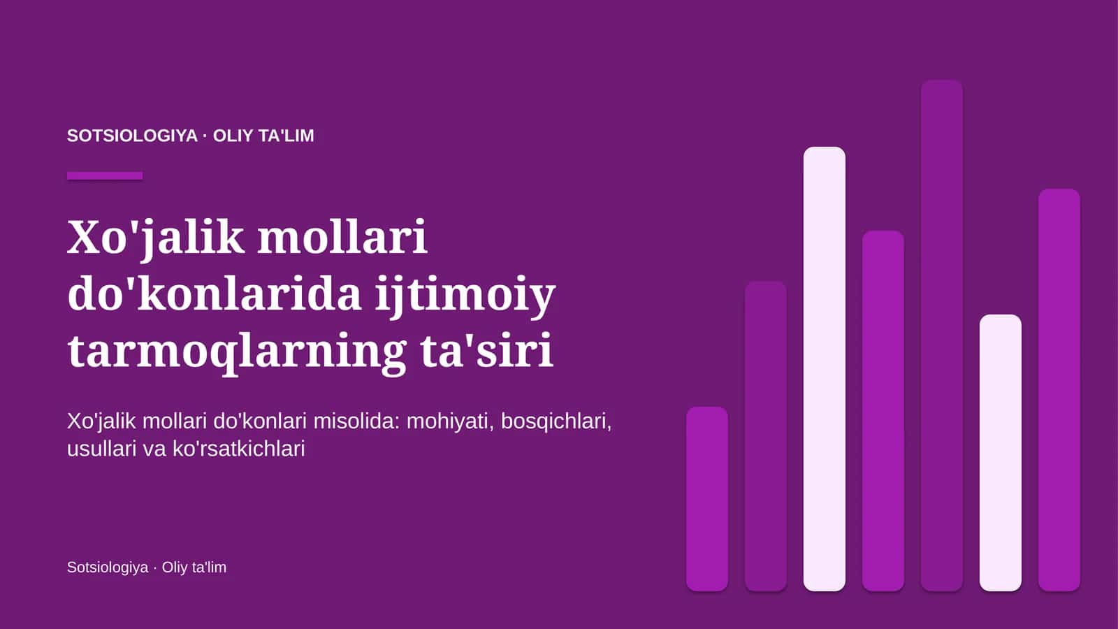 Xo'jalik mollari do'konlarida ijtimoiy tarmoqlarning ta'siri