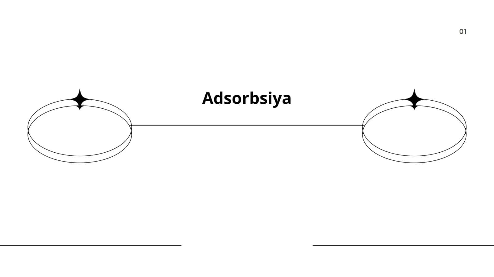 Adsorbsiya