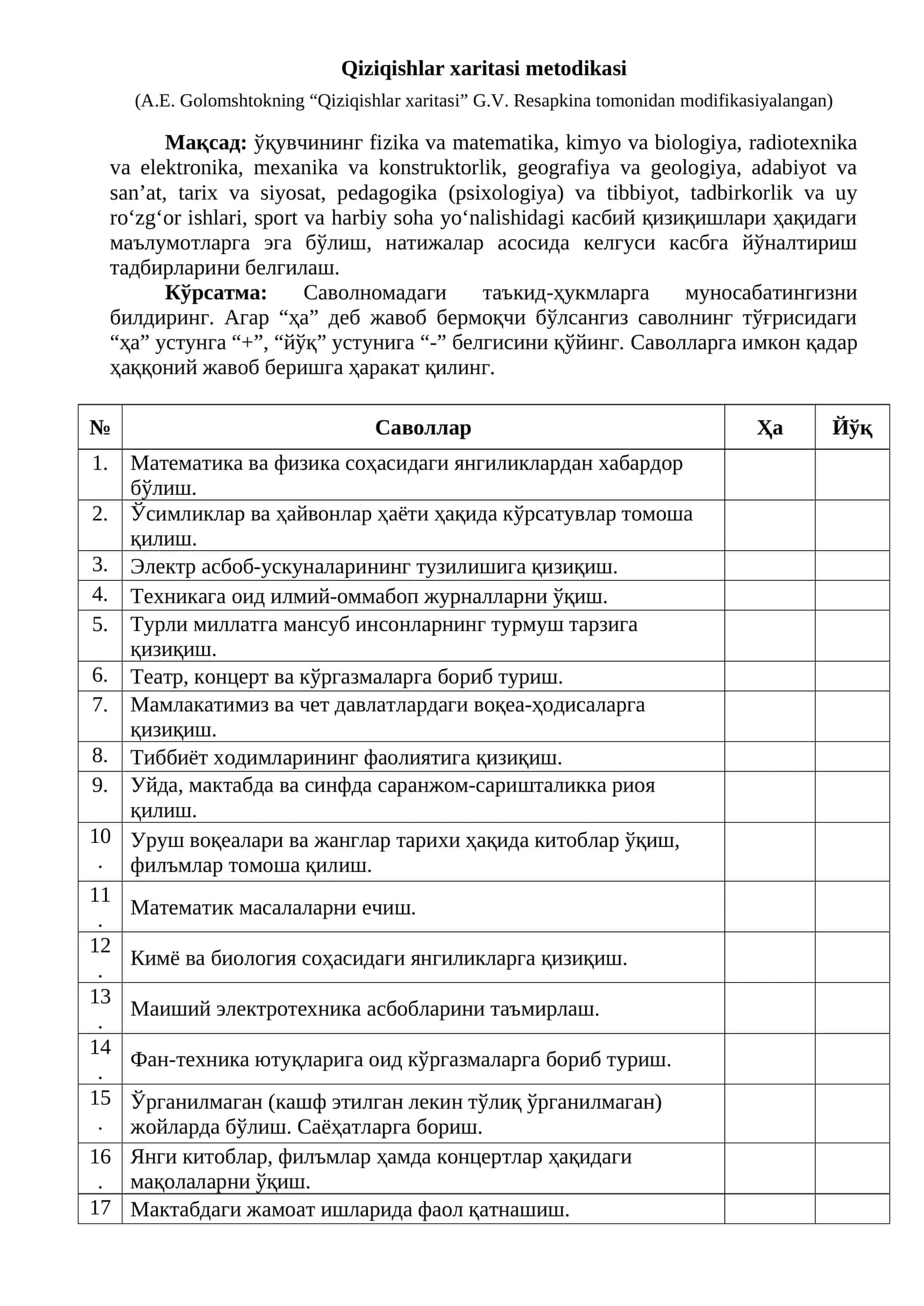 Qiziqishlar xaritasi metodikasi
