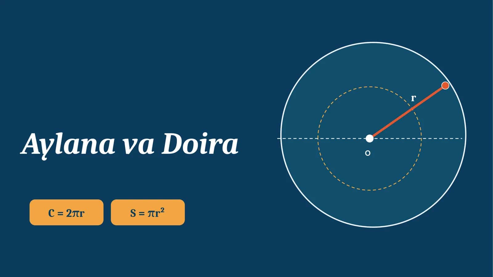 [Aylana va doira: farqi nima]