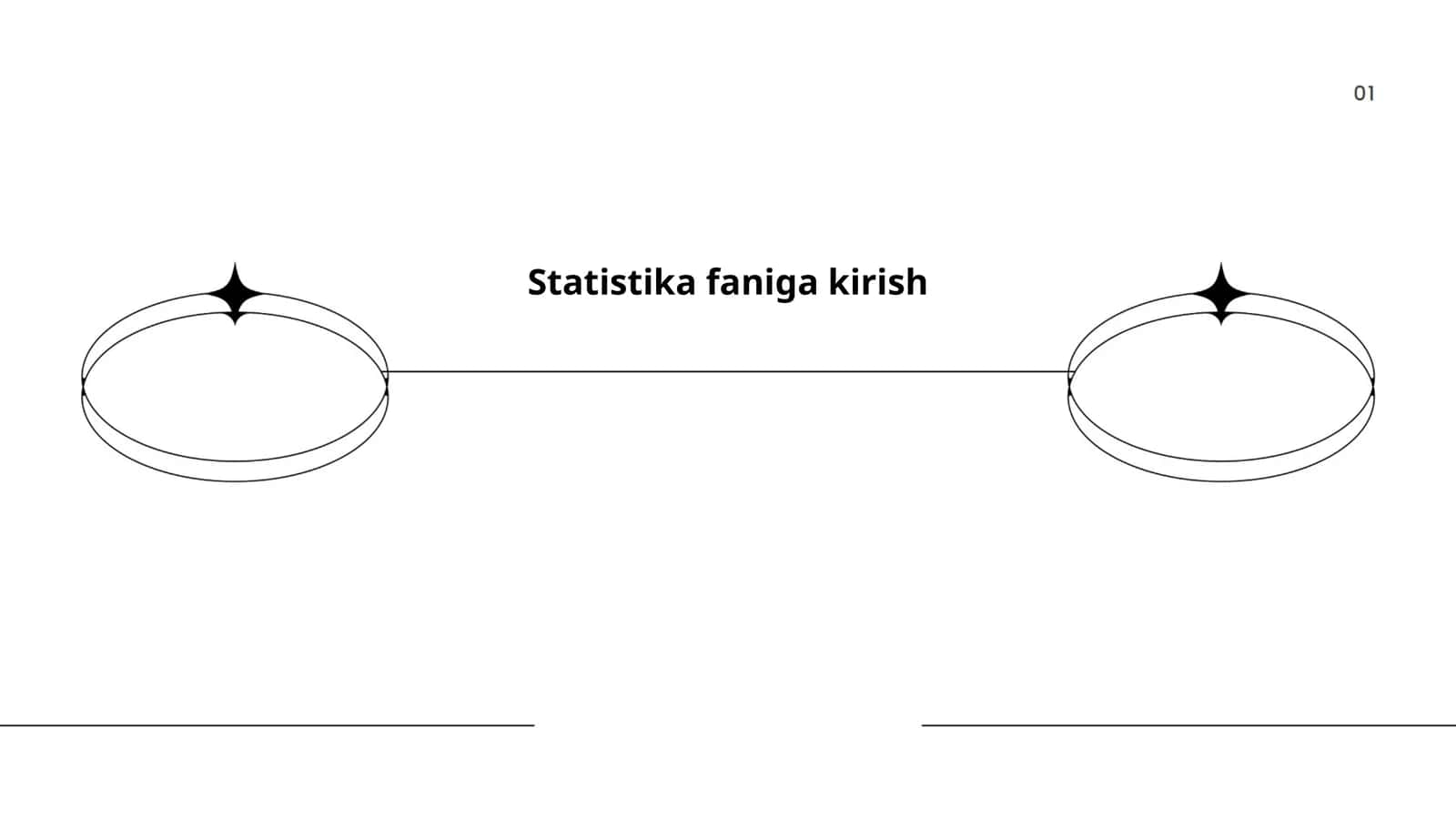 Statistika faniga kirish