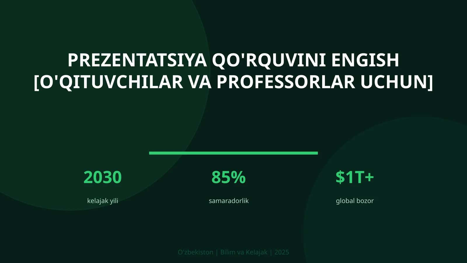 Prezentatsiya qo'rquvini engish [o'qituvchilar va professorlar uchun]