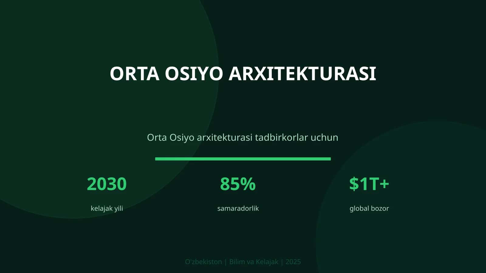 ORTA OSIYO ARXITEKTURASI