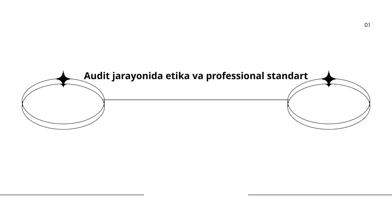 Audit jarayonida etika va professional standart