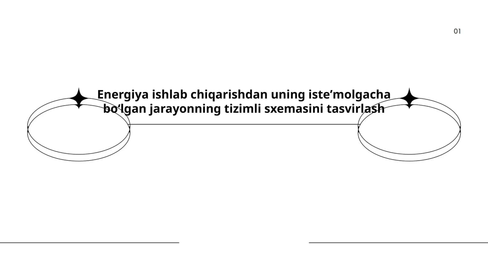 Energiya ishlab chiqarish jarayoni