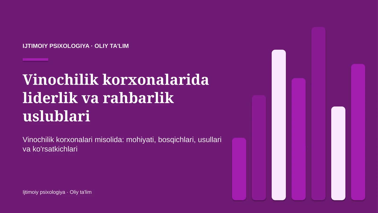 Vinochilik korxonalarida liderlik va rahbarlik uslublari