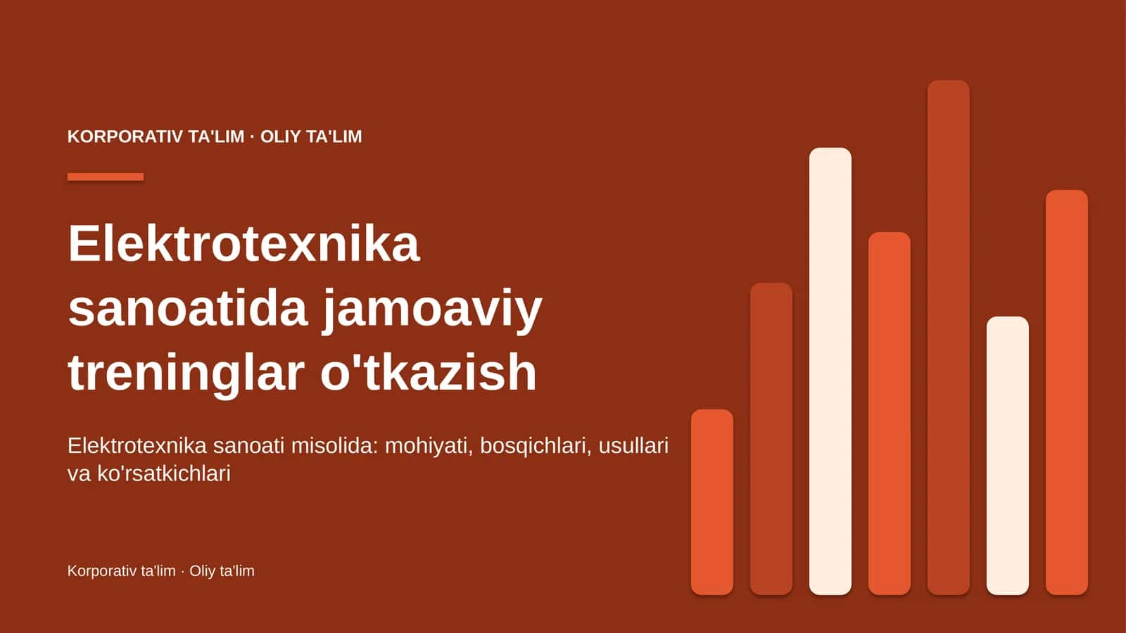 Elektrotexnika sanoatida jamoaviy treninglar o'tkazish