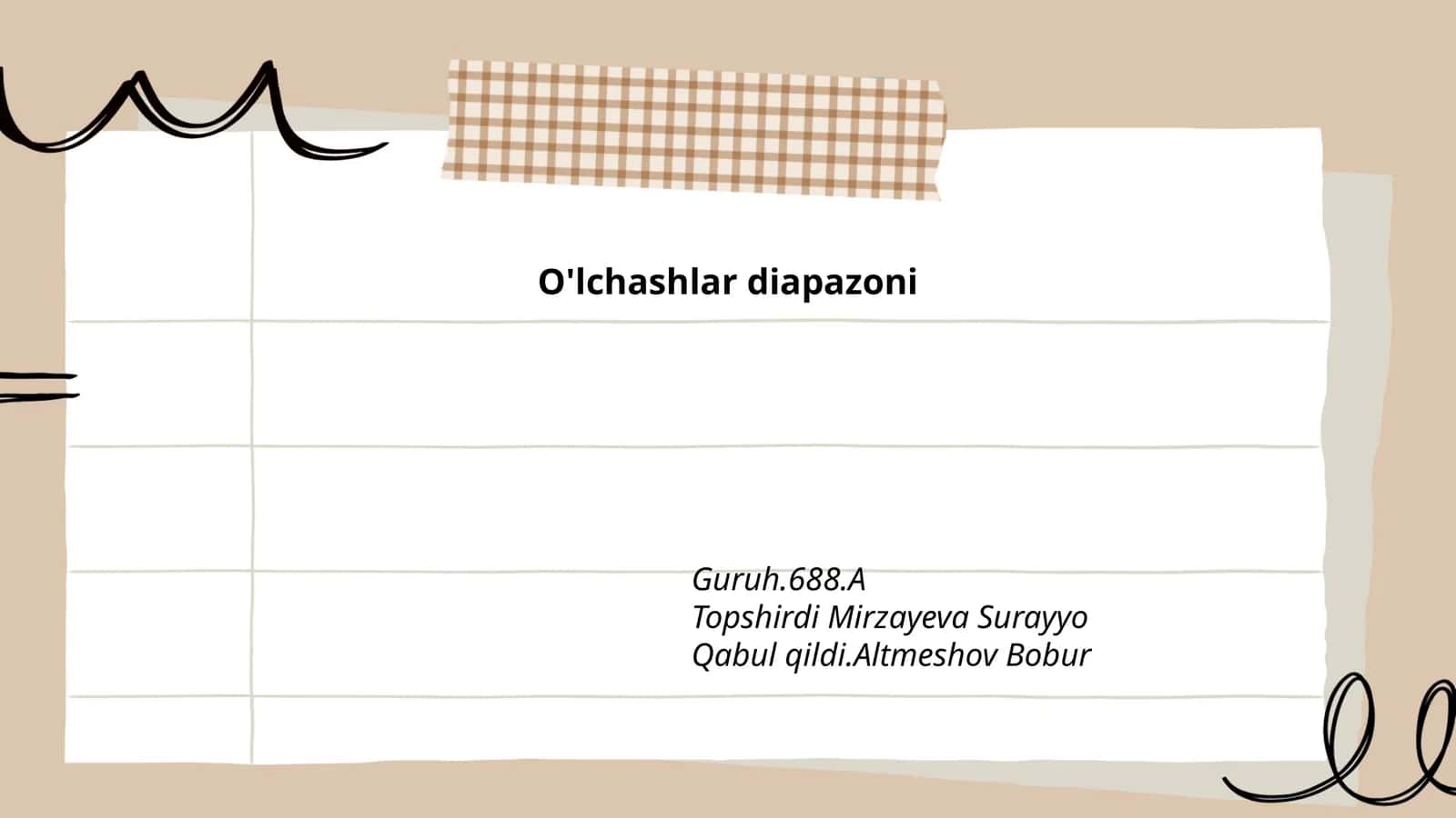 O'lchashlar diapazoni