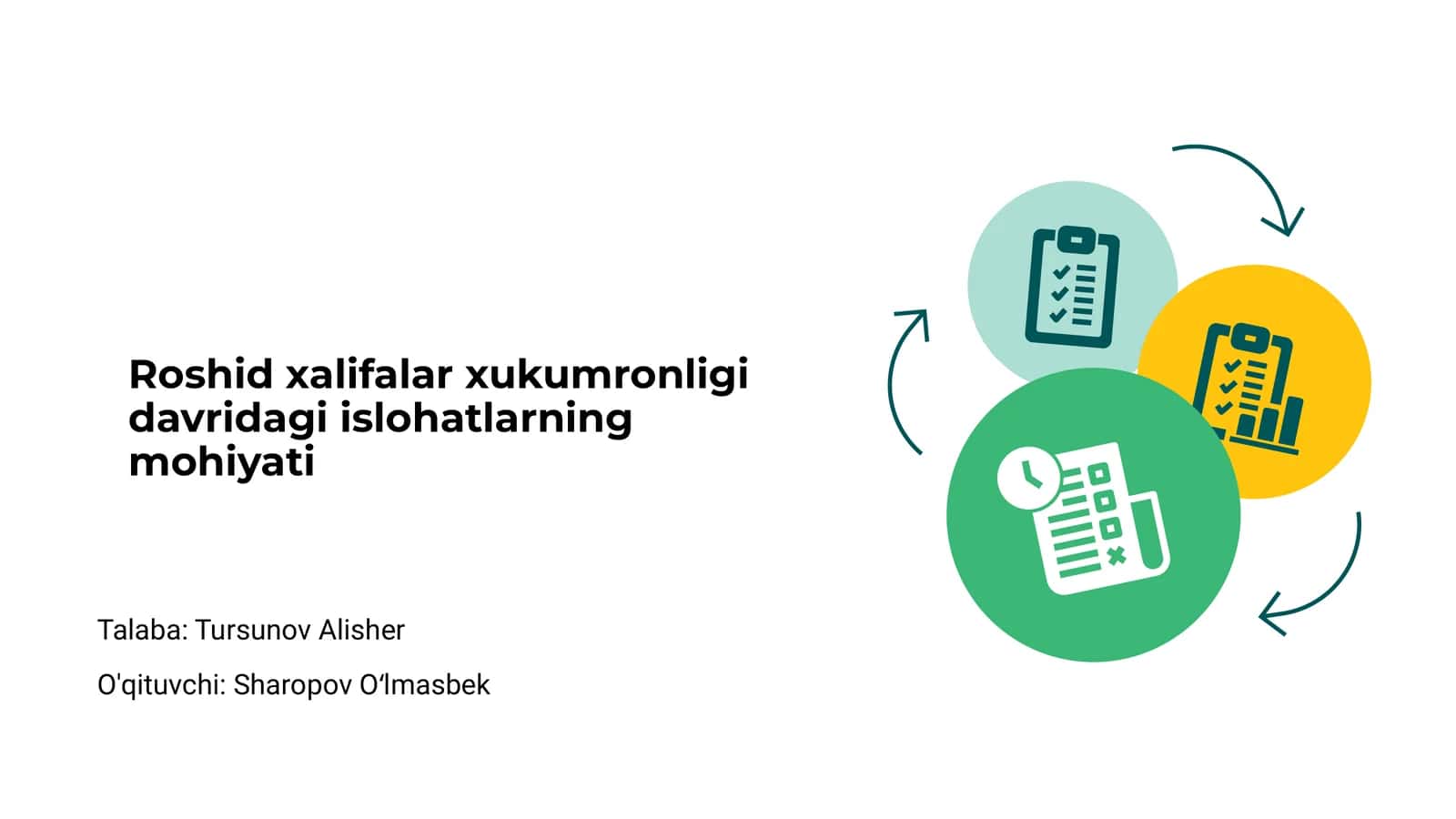 Roshid xalifalar xukumronligi davridagi islohatlarning mohiyati