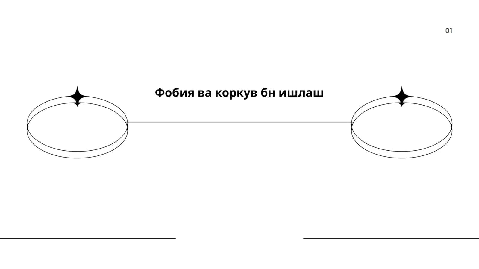 Фобия ва коркув бн ишлаш
