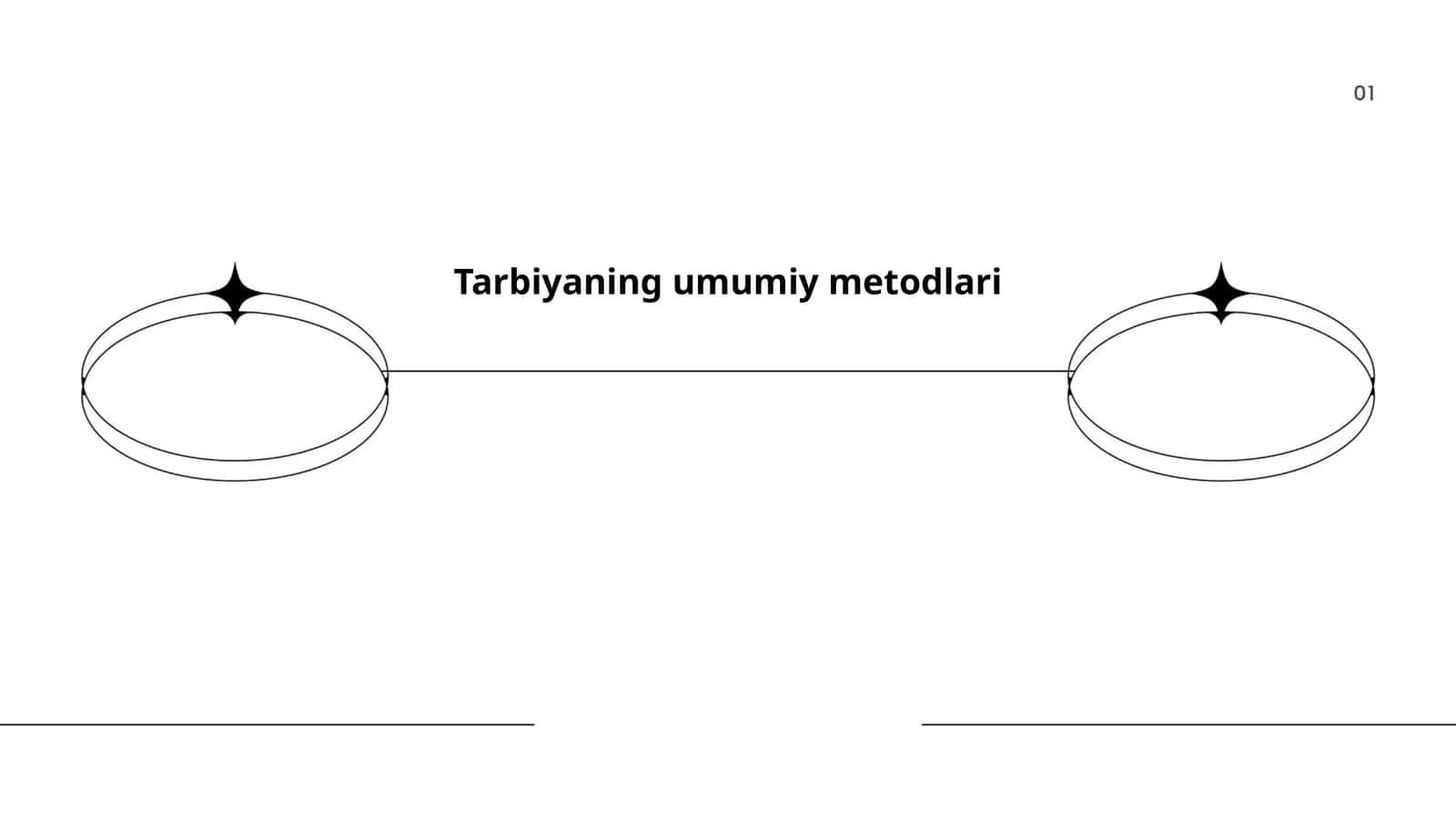 Tarbiyaning umumiy metodlari
