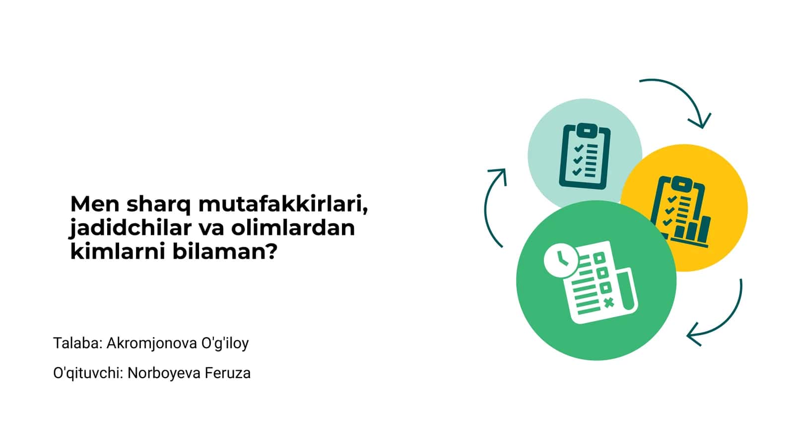 Men sharq mutafakkirlari, jadidchilar va olimlardan kimlarni bilaman?