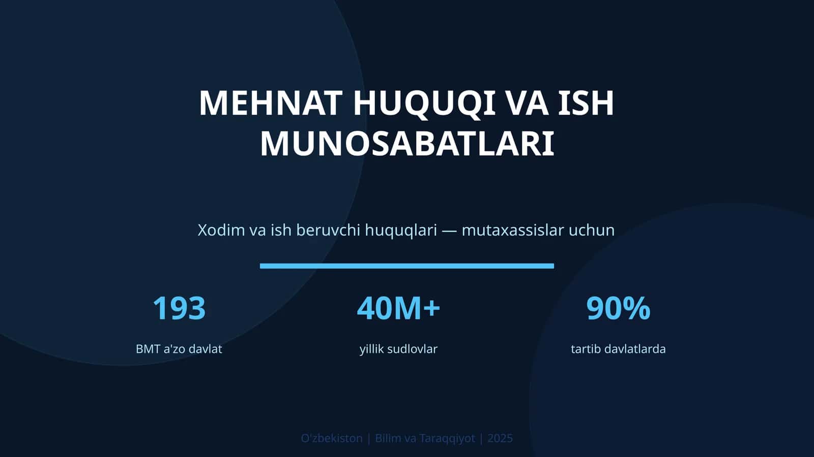Mehnat huquqi va ish munosabatlari