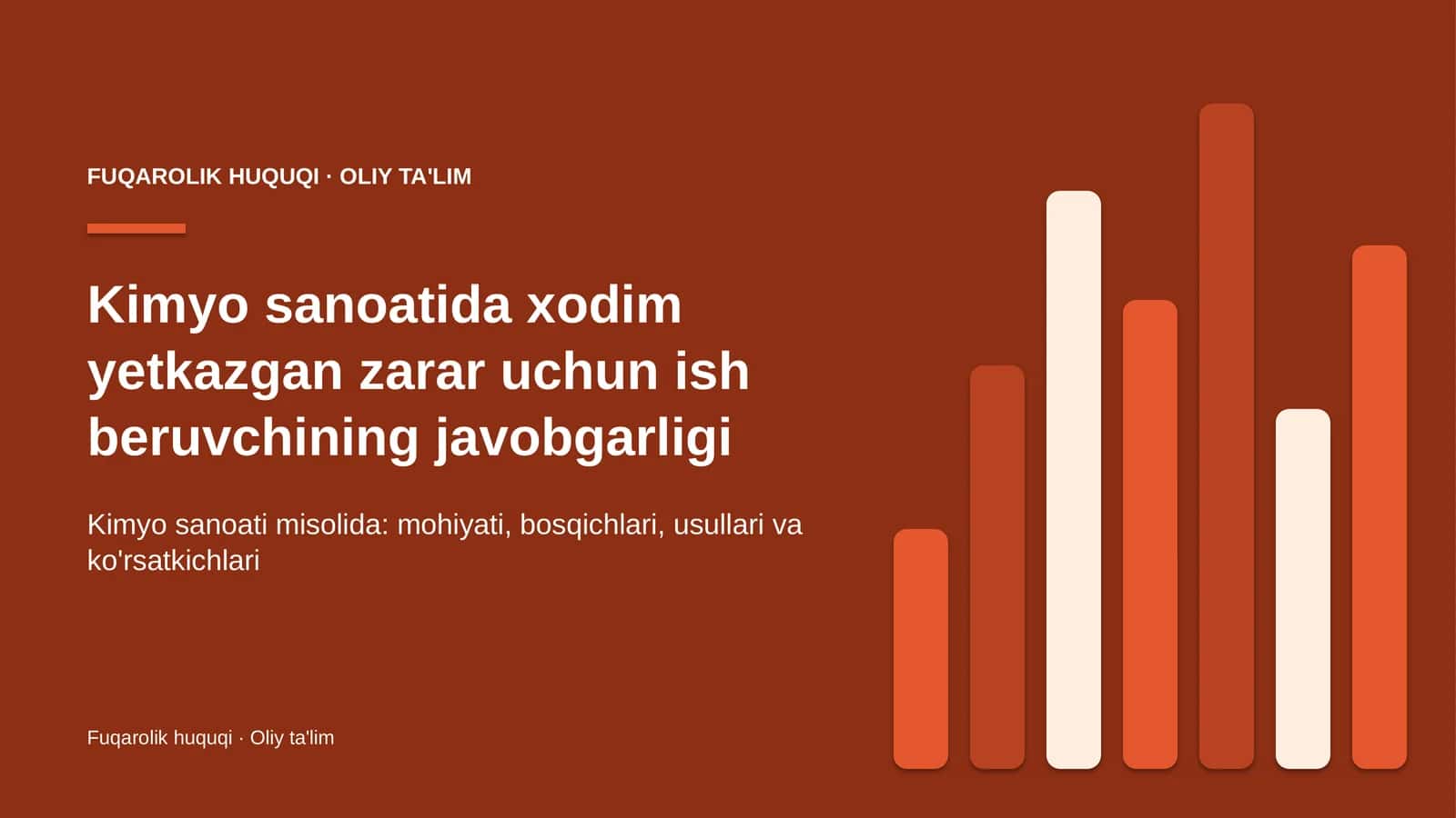 Kimyo sanoatida xodim yetkazgan zarar uchun ish beruvchining javobgarligi