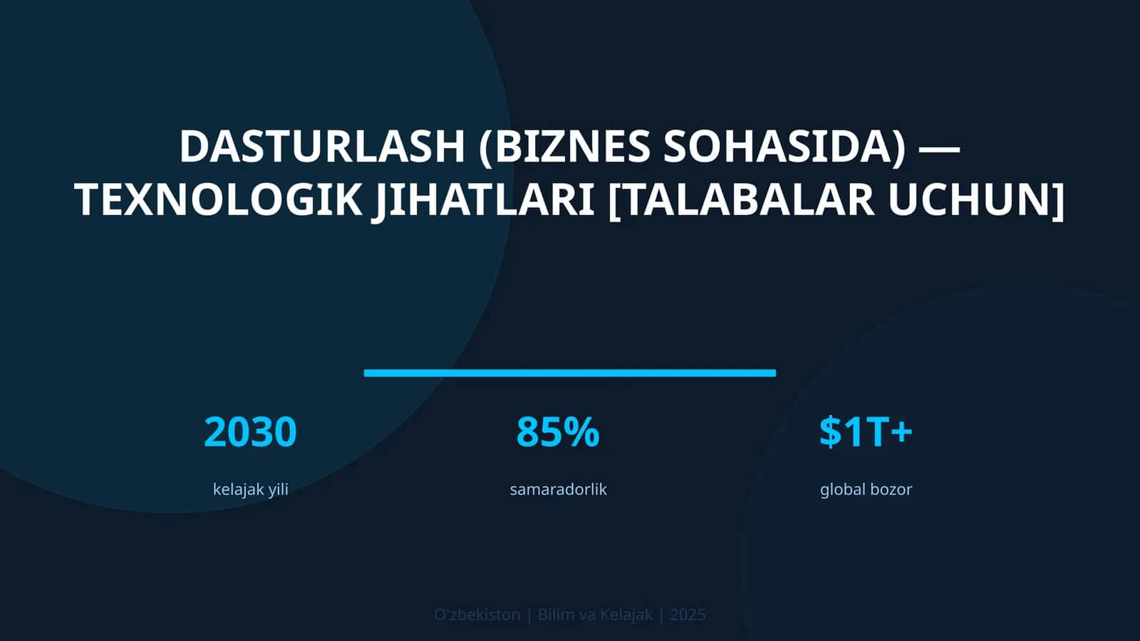 Dasturlash (biznes sohasida) — texnologik jihatlari [talabalar uchun]