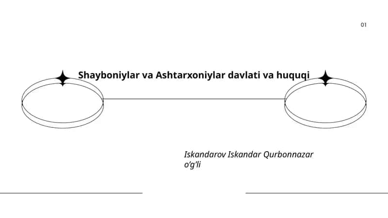 Shayboniylar va Ashtarxoniylar davlati va huquqi