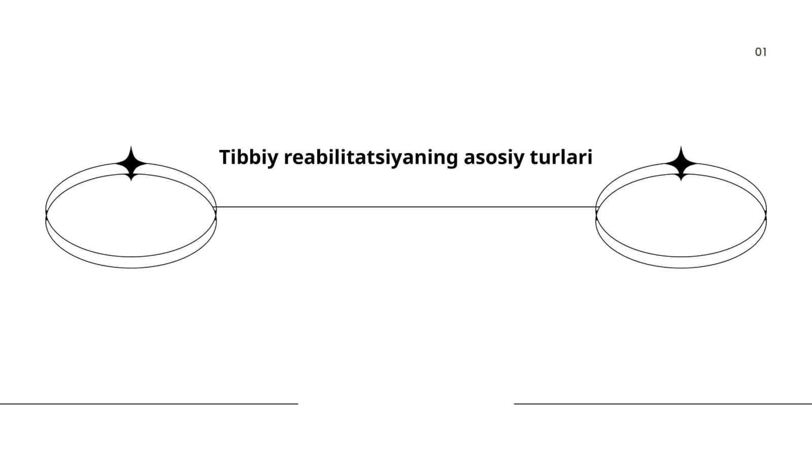 Tibbiy reabilitatsiyaning asosiy turlari