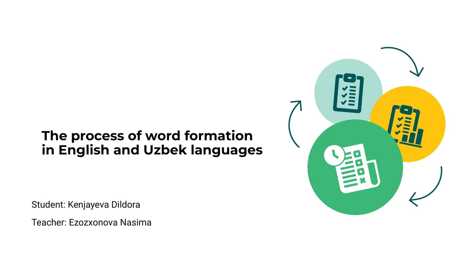 The process of word formation in English and Uzbek languages