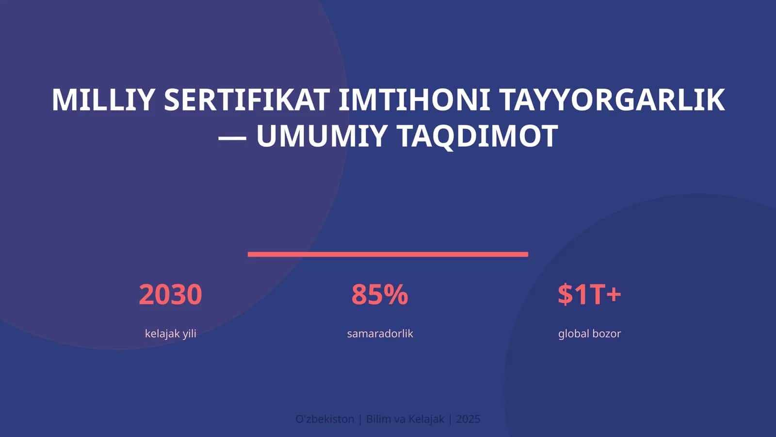 Milliy sertifikat imtihoni tayyorgarlik — umumiy taqdimot