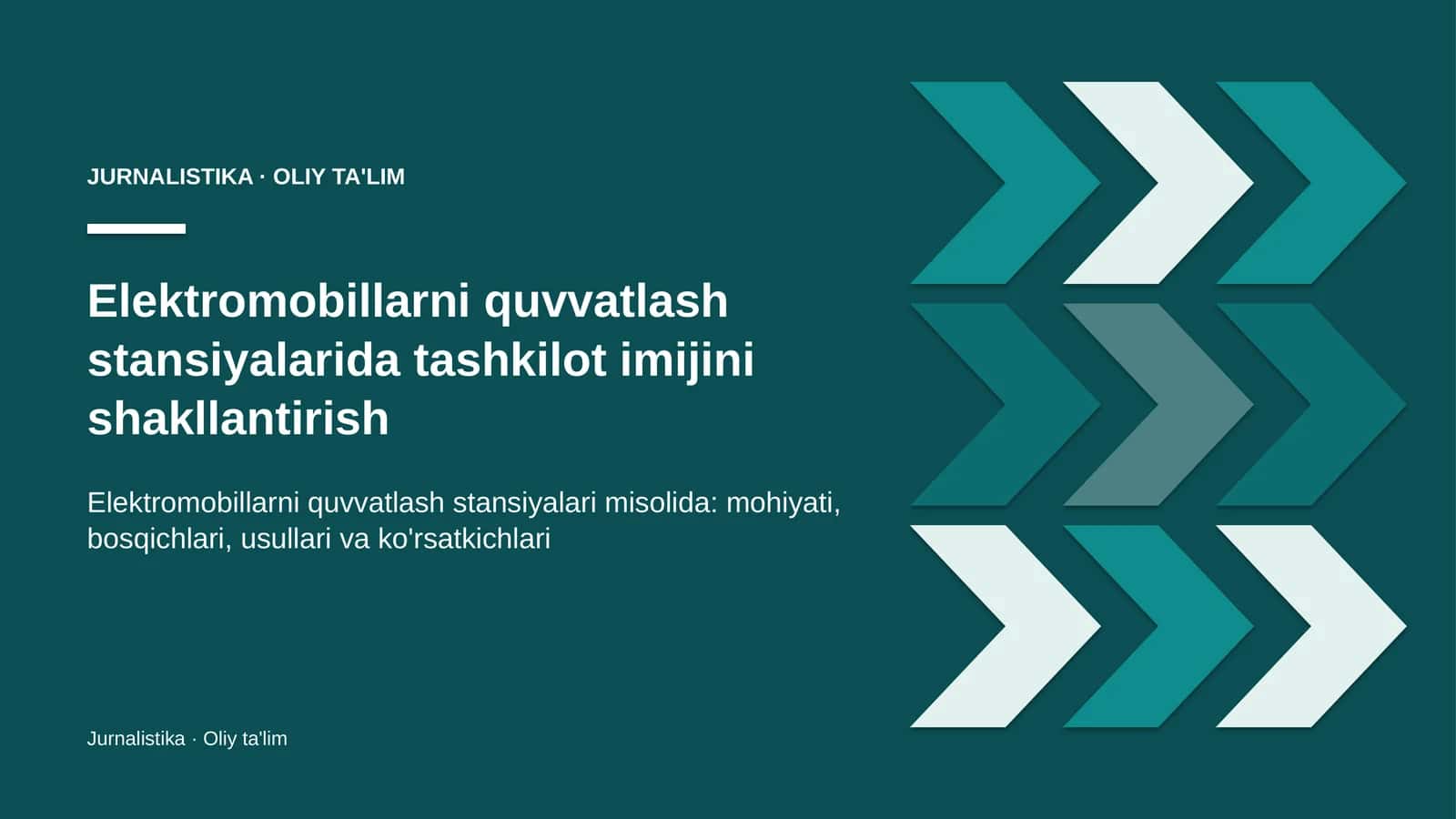 elektromobillarni quvvatlash stansiyalarida tashkilot imijini shakllantirish 5021