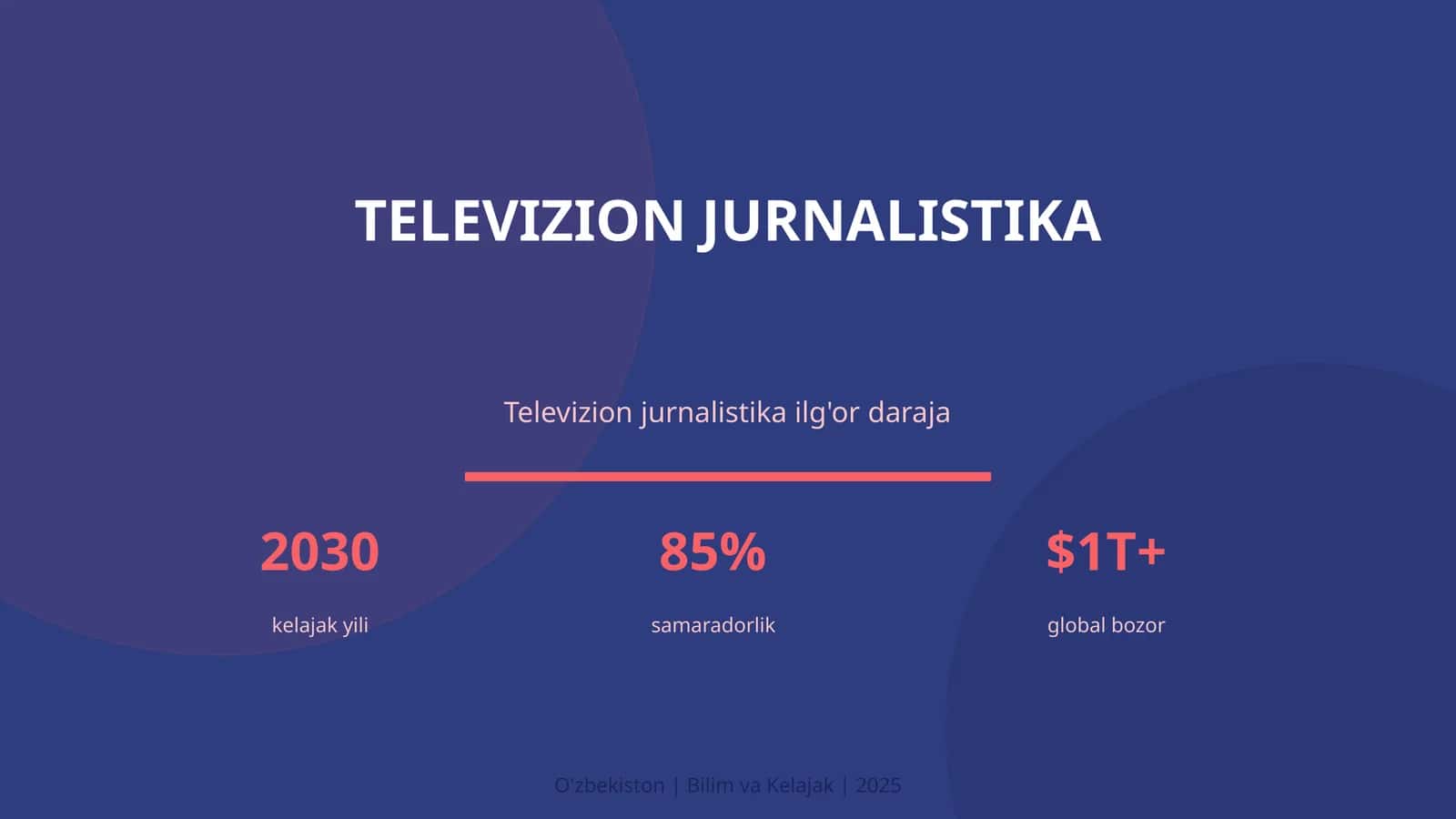 Televizion jurnalistika