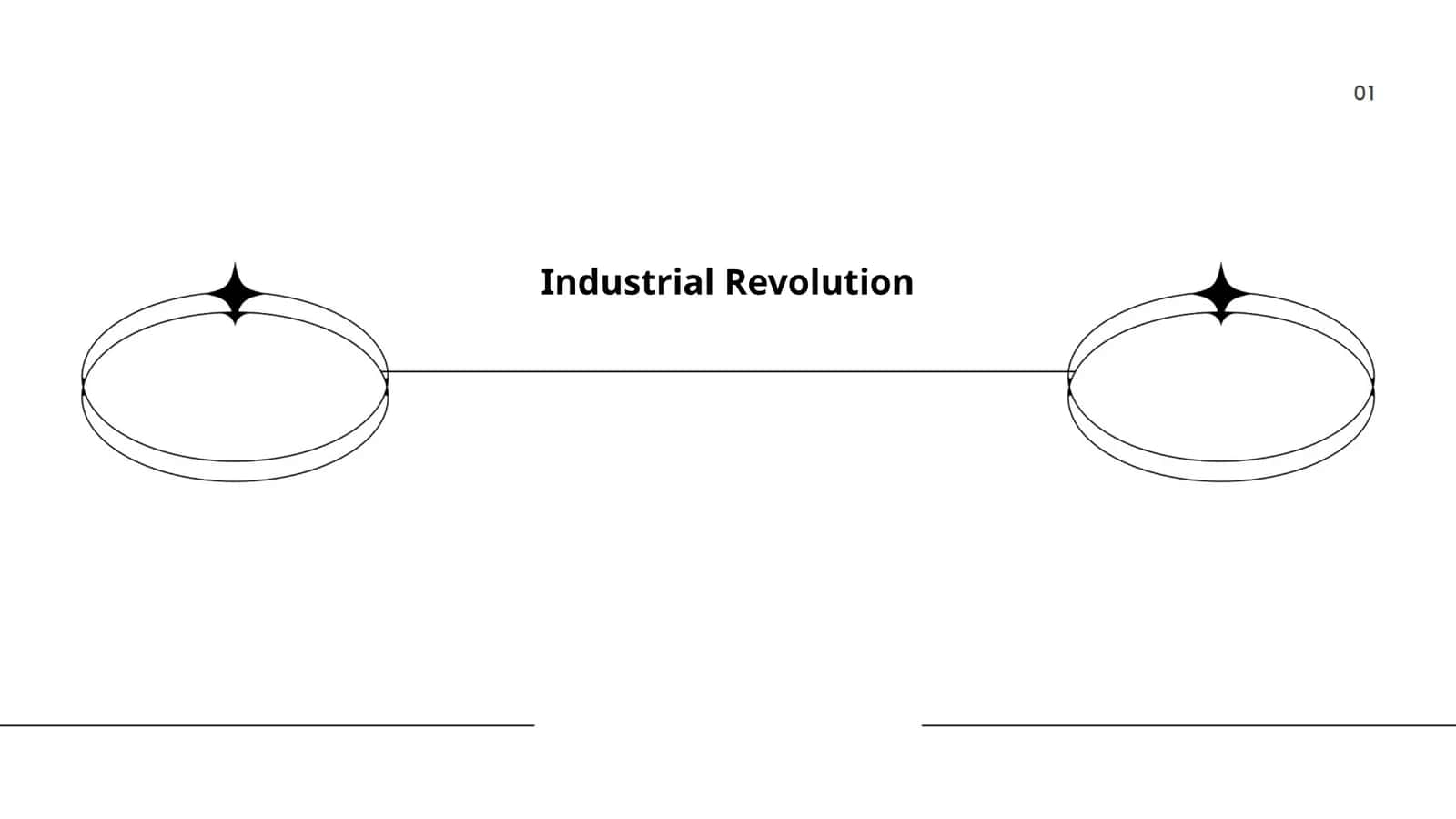 Industrial Revolution