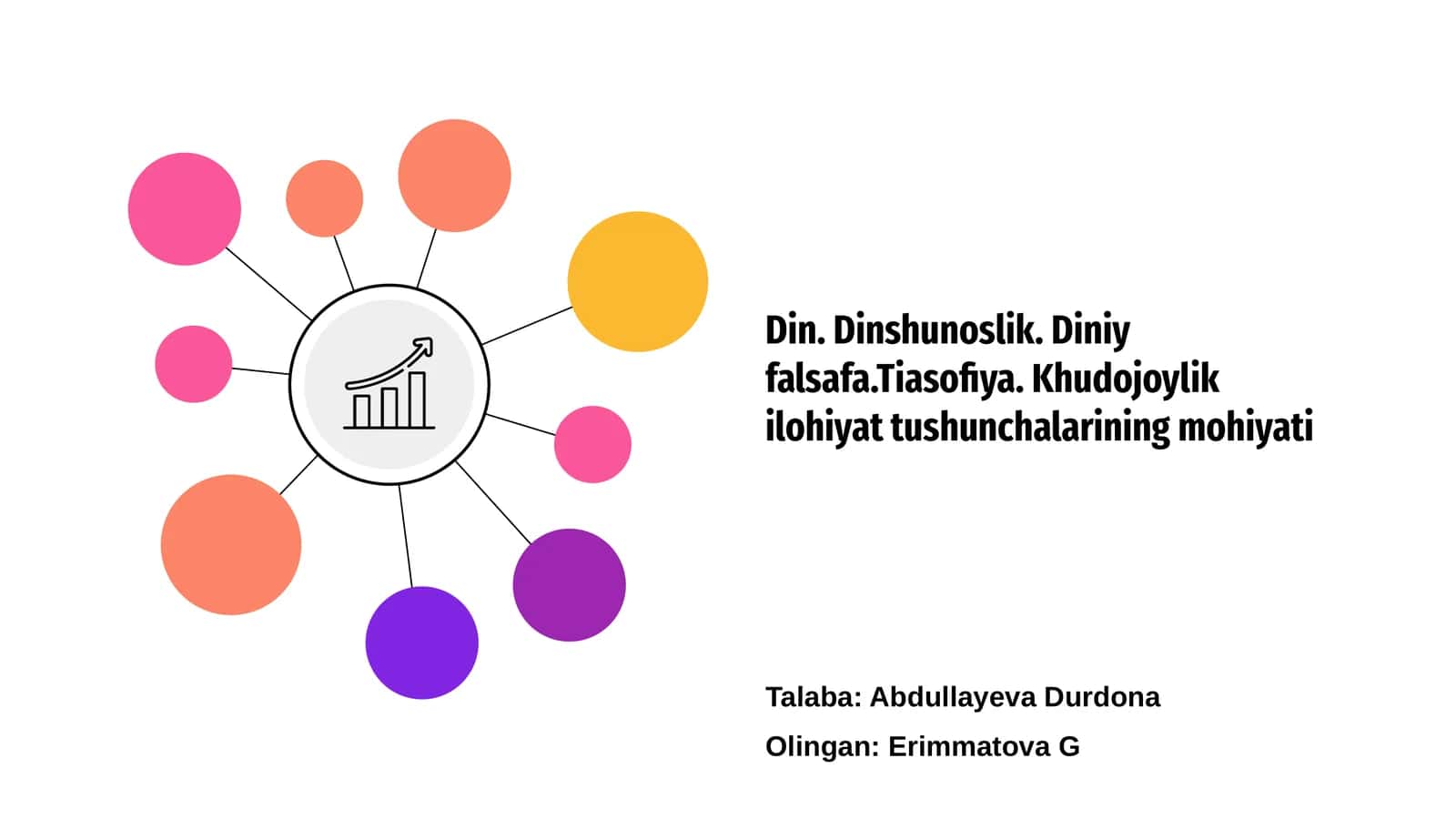 Din. Dinshunoslik. Diniy falsafa.Tiasofiya. Khudojoylik ilohiyat tushunchalarining mohiyati