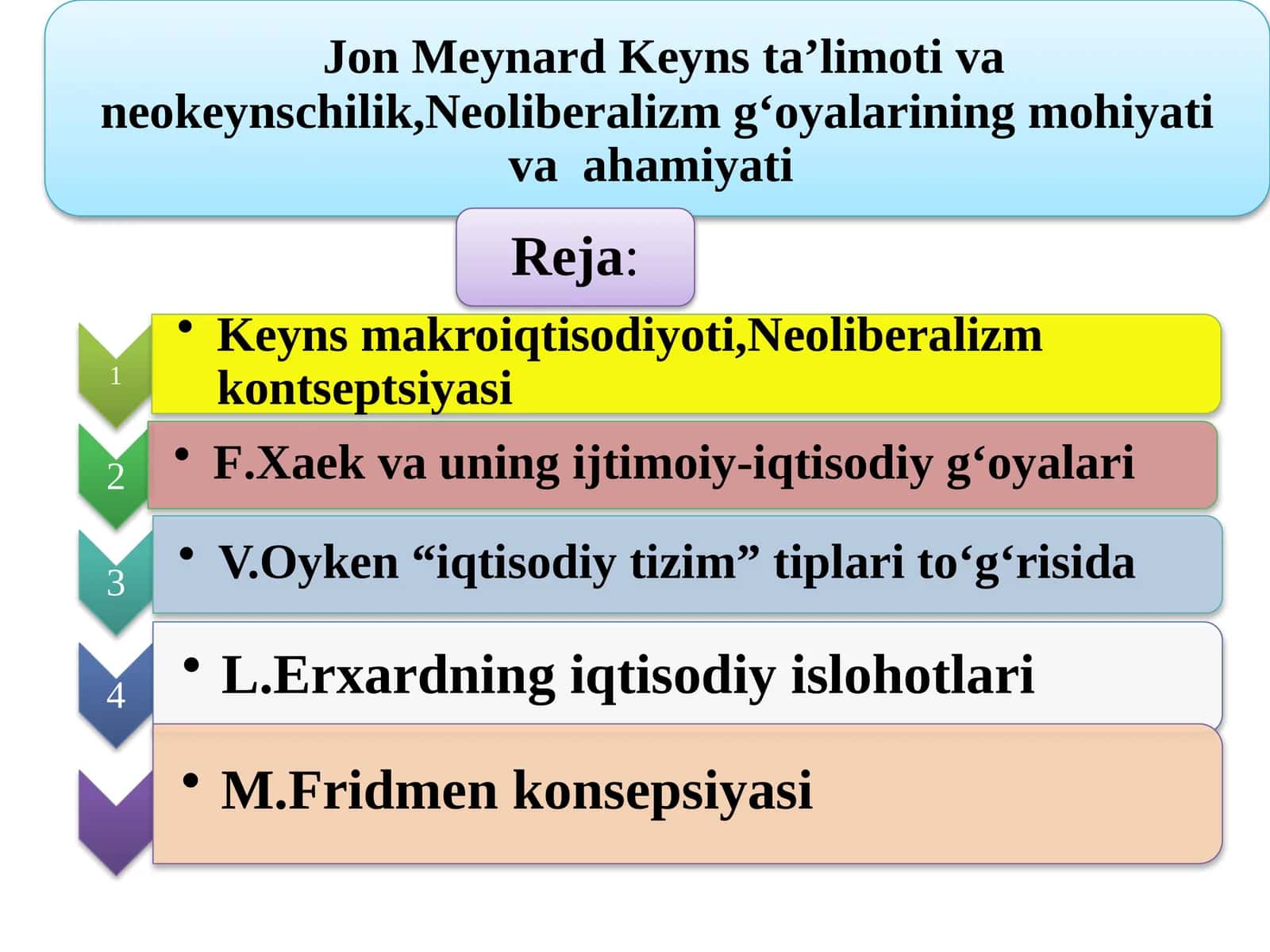 J.M.Keynssiyosiy faoliyat bilan hamshug‘ullandi