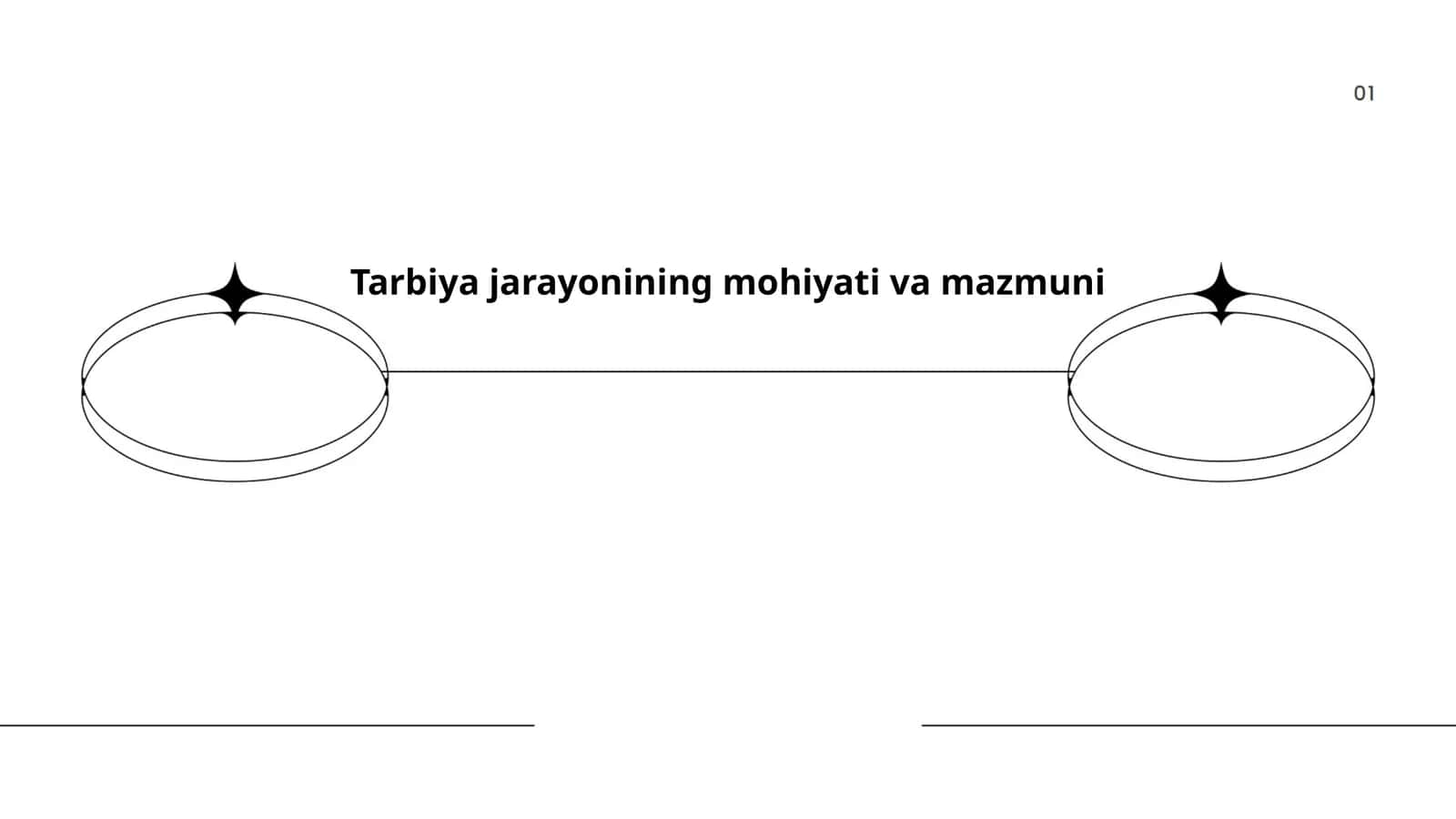 Tarbiya jarayonining mohiyati va mazmuni