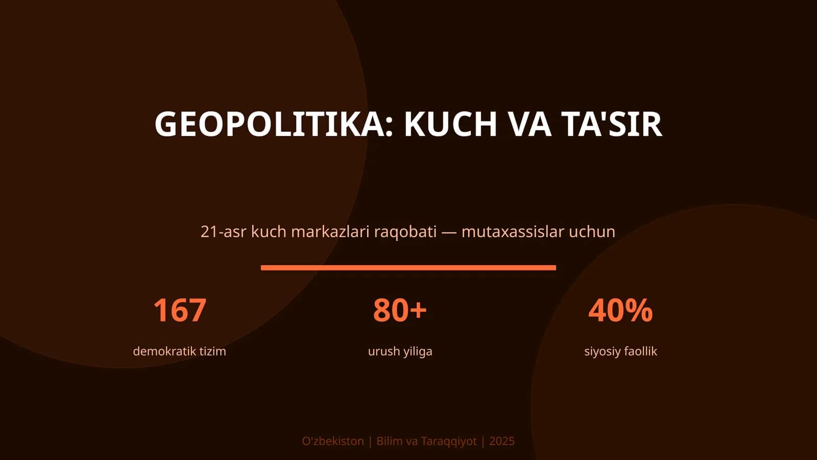 Geopolitika: Kuch va Ta'sir