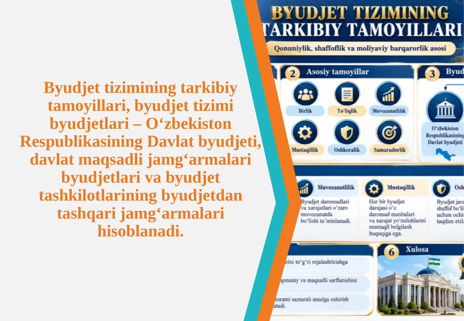 Byudjet tizimining tarkibiy tamoyillari, byudjet tizimi byudjetlari – O‘zbekiston