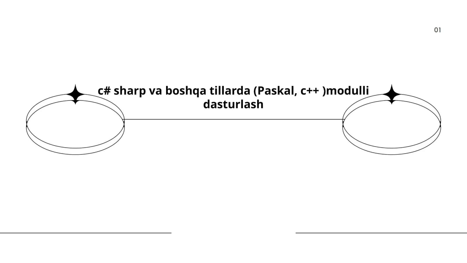 c# sharp va boshqa tillarda (Paskal, c++ )modulli dasturlash