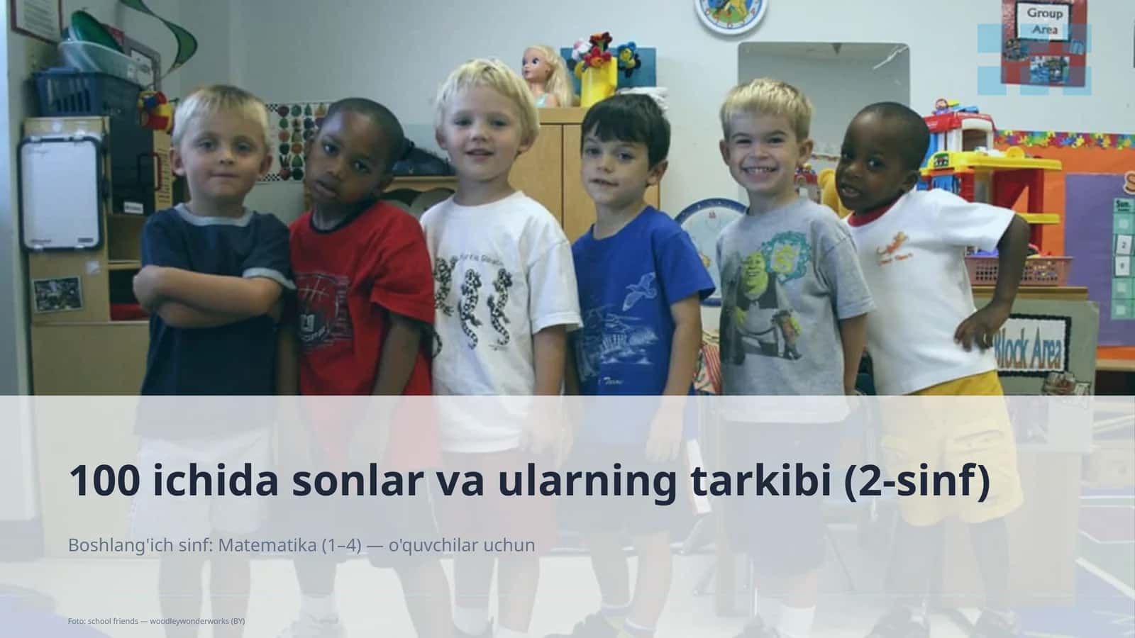 100 ichida sonlar va ularning tarkibi (2-sinf)