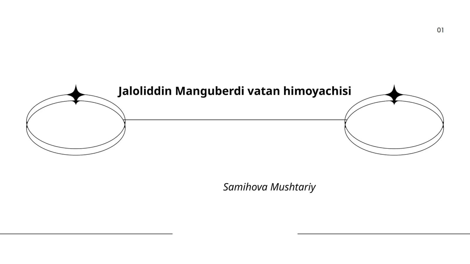 Jaloliddin Manguberdi vatan himoyachisi